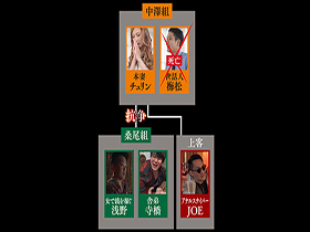 薬漬けにしSEX中毒に陥った極道の女、決着 サンプル動画サムネイル